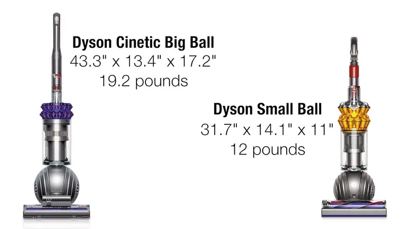 Dyson Small Ball Upright Vacuum Cleaner Review - Reviewed